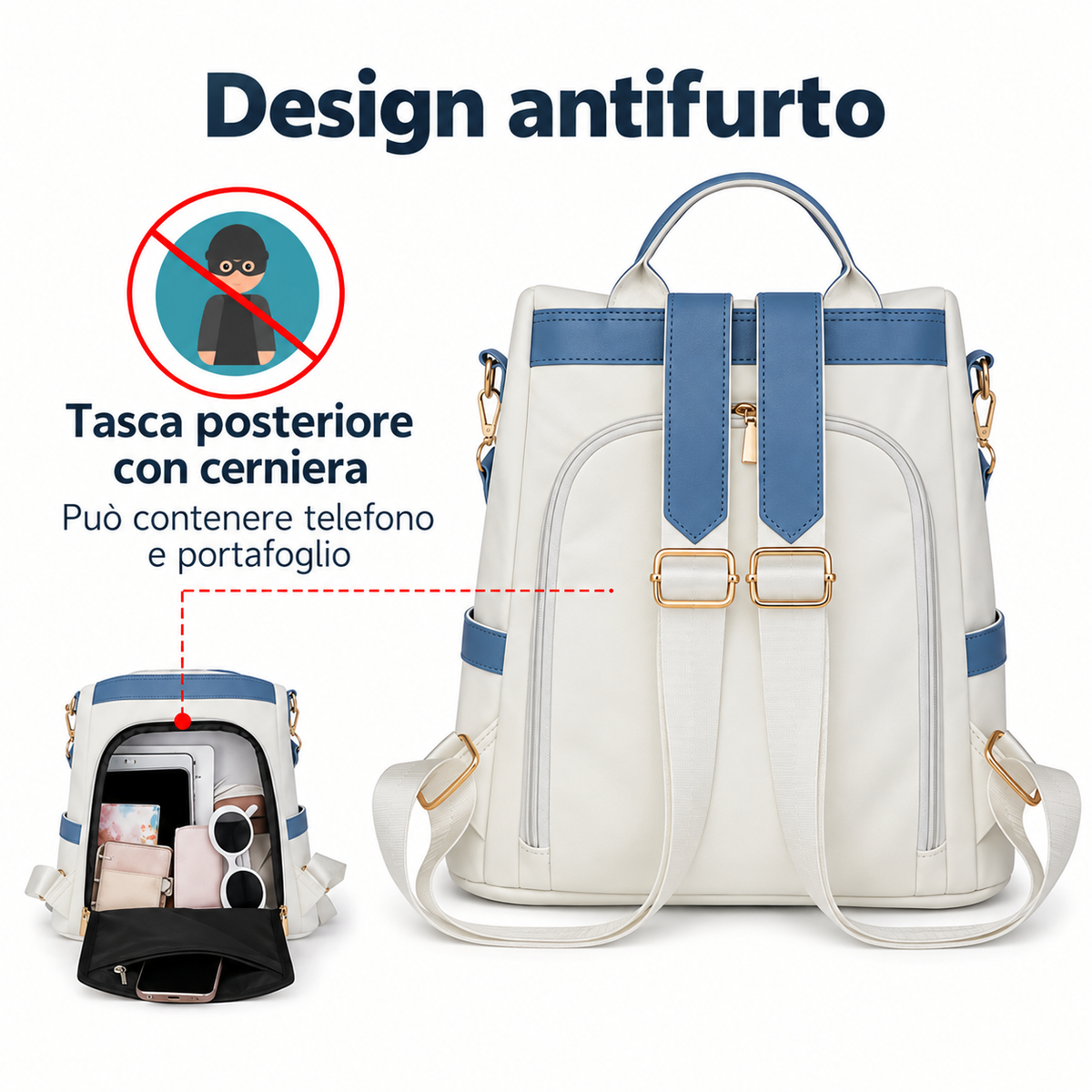 AMBROGIA | Mochila Antirrobo Ligera