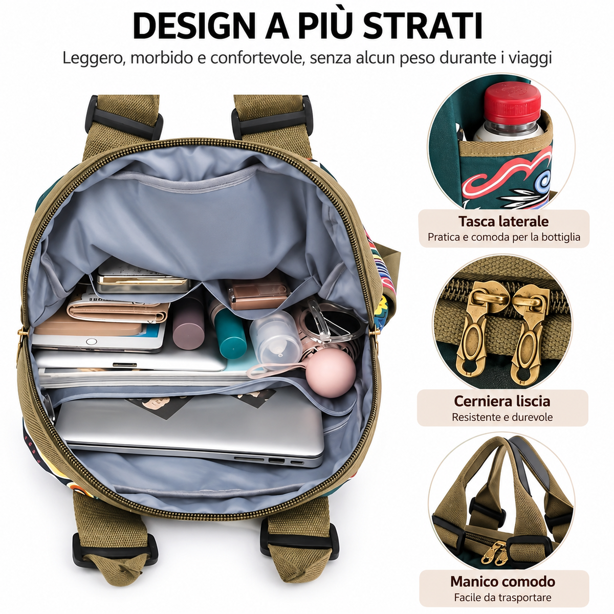 PLACIDIA | Mochila Ligera